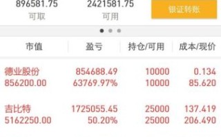 勤上股份股票怎么样_勤上股份值得长期持有吗