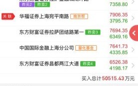 002031股票怎么样_002031股票值得长期持有吗