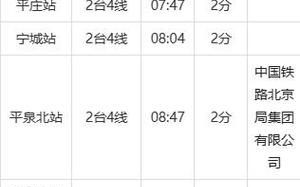 赤峰到北京高铁票价_赤峰到北京高铁几个小时