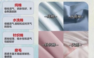 四件套什么面料好_四件套怎么选不掉色