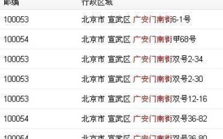 北京邮编查询_北京各区邮编是多少