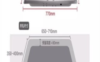 方太灶具怎么样_方太燃气灶哪款好用