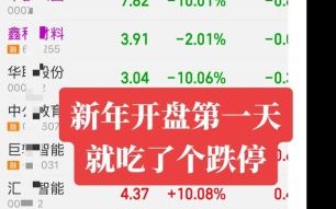 股票今天开市吗_今日股市开盘时间