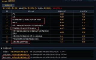 启明星辰公司怎么样_启明星辰值得去吗