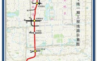 北京19号线什么时候开通_北京19号线线路图