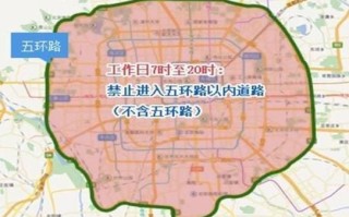 外地车去北京能进几环_限行规定最新