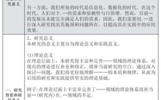 怎么样复制粘贴写作_如何避免重复率过高