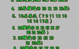 8楼的房子怎么样_8楼风水好吗