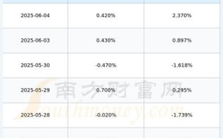 银龙股份股票值得买吗_银龙股份未来走势如何