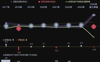 顺威股票怎么样_顺威股份值得长期持有吗