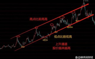 calix股票值得投资吗_calix股票未来走势如何