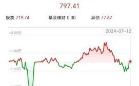 000888股票行情_000888今日走势分析