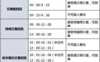 港股通交易股票范围不包括哪些_为什么排除