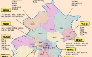 北京行政区划有哪些_北京各区功能定位