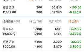 000928股票行情_现在还能买吗