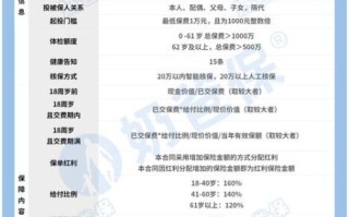 新华保险股票值得买吗_新华保险股票分红怎么样