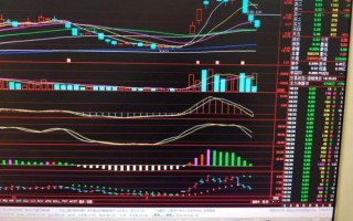 300632股票怎么样_未来走势分析