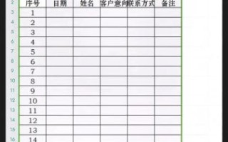 怎么样制表格_如何快速制作表格