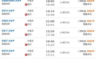 襄阳到北京怎么走最快_襄阳到北京高铁票价多少钱