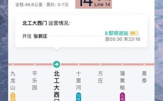 北京14号线地铁线路图_怎么换乘最方便