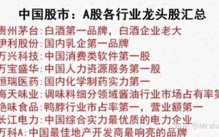 原子高科股票怎么样_值得长期持有吗