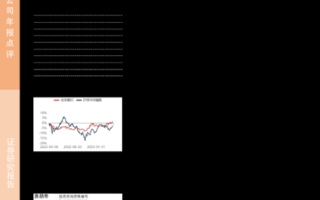 601169股票行情_北京银行股价走势分析