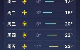 北京通州区天气预报_今天穿什么合适