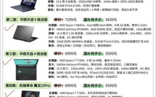 如何选购性价比高的笔记本电脑_笔记本电脑推荐2024