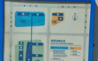 北京天坛医院地址在哪里_地铁公交怎么走