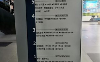 科技厅怎么样_科技厅有哪些职能