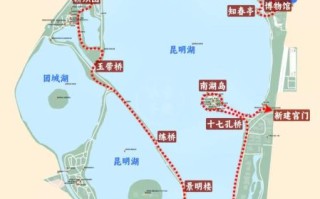 北京颐和园游玩路线_门票价格多少钱