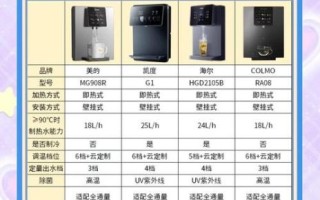 机械设备价格走势_如何选购高性价比设备