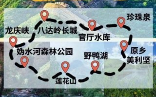 北京延庆有什么好玩的_延庆一日游最佳路线