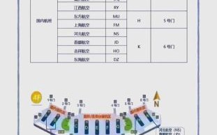 北京飞机场怎么去最方便_北京飞机场有几个航站楼
