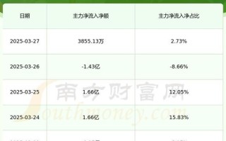 石英股票是什么_石英股票值得买吗