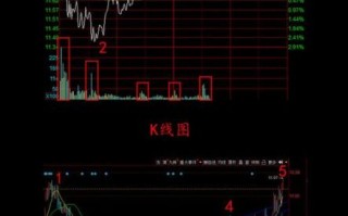 万里扬股票怎么样_万里扬股票值得长期投资吗