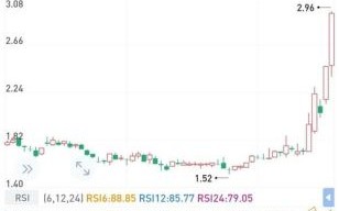 华谊集团股票股吧_还能买吗