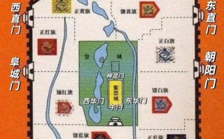 北京城的历史有多久_北京城为什么叫四九城