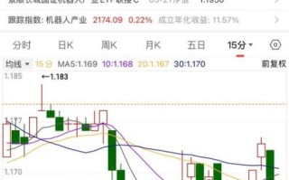 创新资源股票值得买吗_创新资源股票走势分析