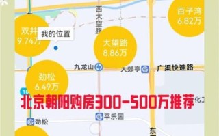 北京朝阳东坝房价走势_东坝买房值得吗