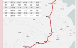 z162昆明到北京西列车时刻表_票价怎么买最便宜