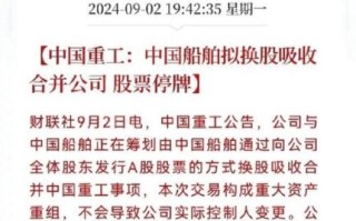 中国重工股票还能涨吗_最新利好消息有哪些