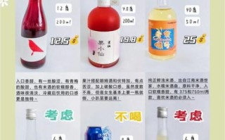 果酒哪个品牌好喝_果酒怎么选