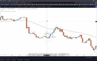 股票回测怎么做_股票回测工具有哪些