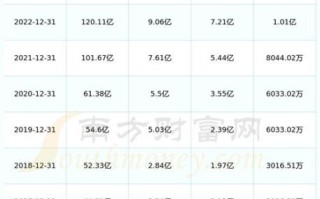 华工科技股票股吧最新消息_华工科技股价还能涨吗