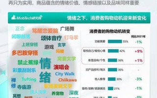 2024年消费市场趋势_如何抓住Z世代消费心理