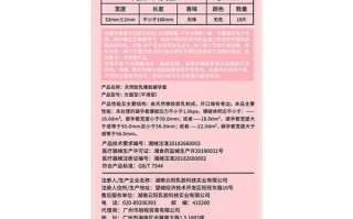 尚牌怎么样_尚牌避孕套好用吗