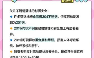 拜格厨具怎么样_拜格厨具质量好吗