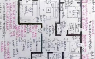 家装预算怎么控制_装修流程有哪些