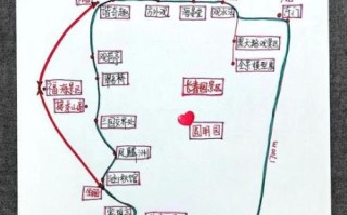 北京景点怎么预约_北京景点预约流程